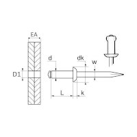 Sachet rivets industrielle 04050 8